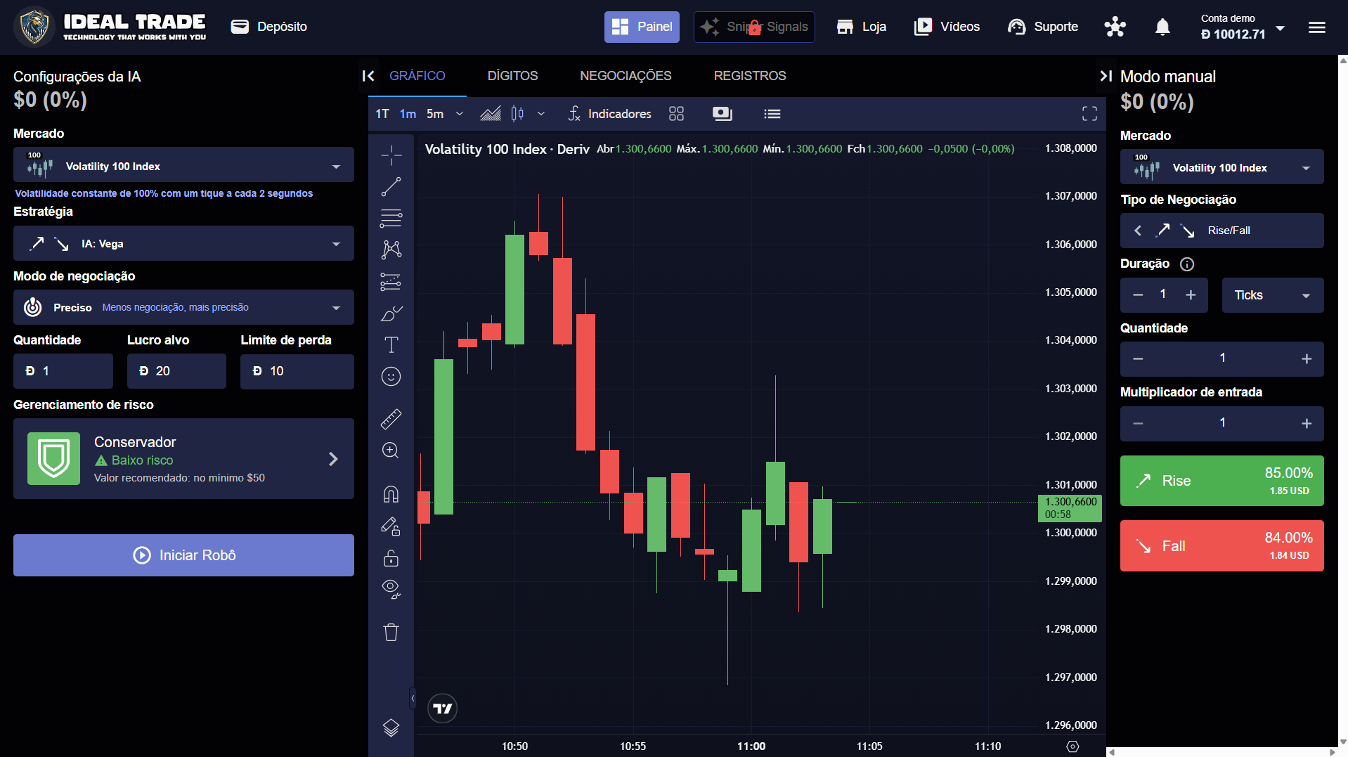 Ideal Trade - Plataforma de Negociação Simplificada